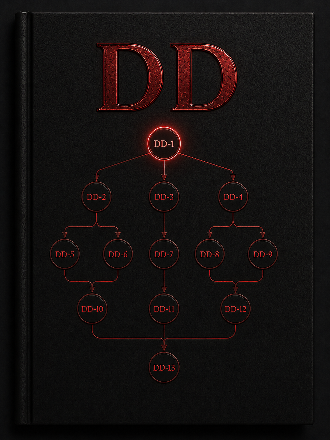 DD-1